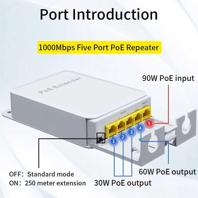 Prolongateur PoE Gigabit Étanche 5 Ports d'Extérieur, Répéteur PoE 1000 Mbps avec VLAN, Extension 100m, Montage Mural, Plug and Play, 44-57V – Image 6