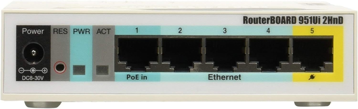 Mikrotik RB951Ui-2HnD 2.4GHz Point d'accès sans fil domestique – Image 2